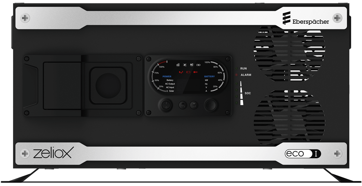 Zeliox Eco I