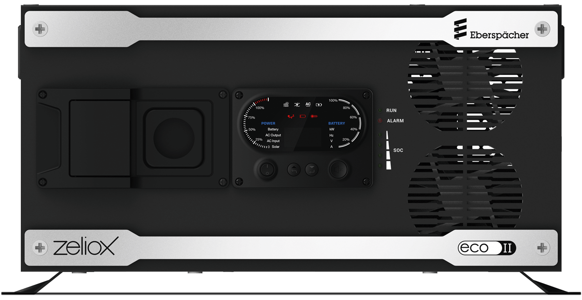 Zeliox Eco II